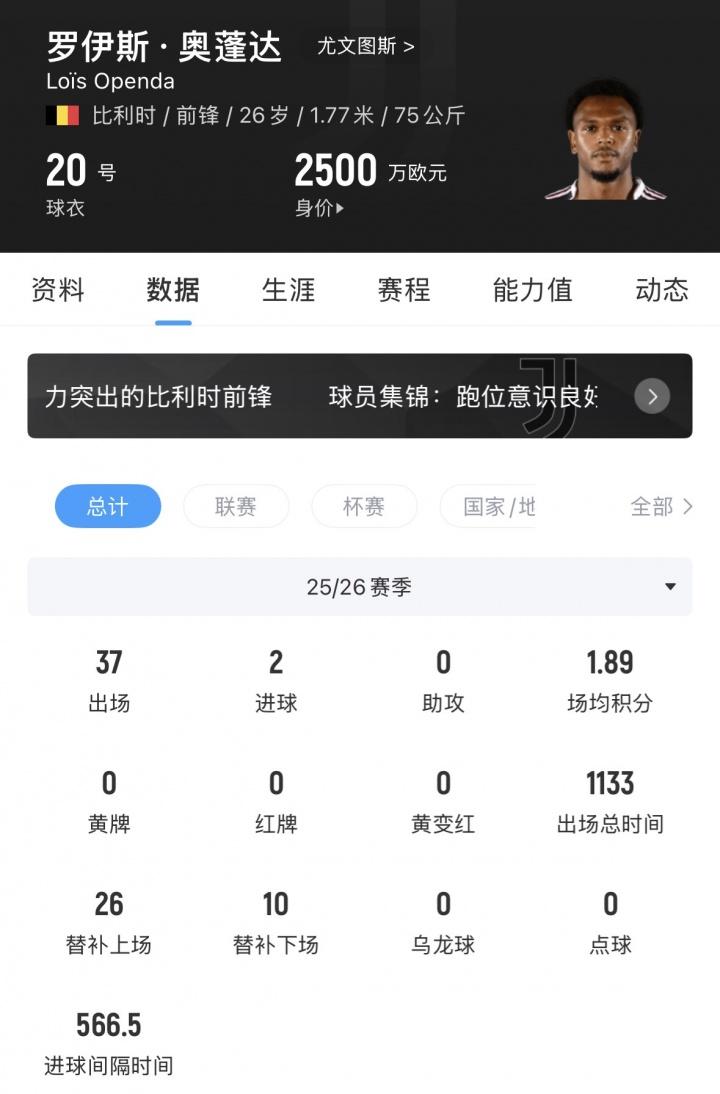 足球报：国足前场反抢贯彻得很彻底，算是展现了自身技战术特点